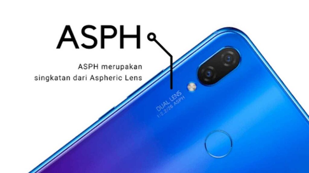 lensa aspherical