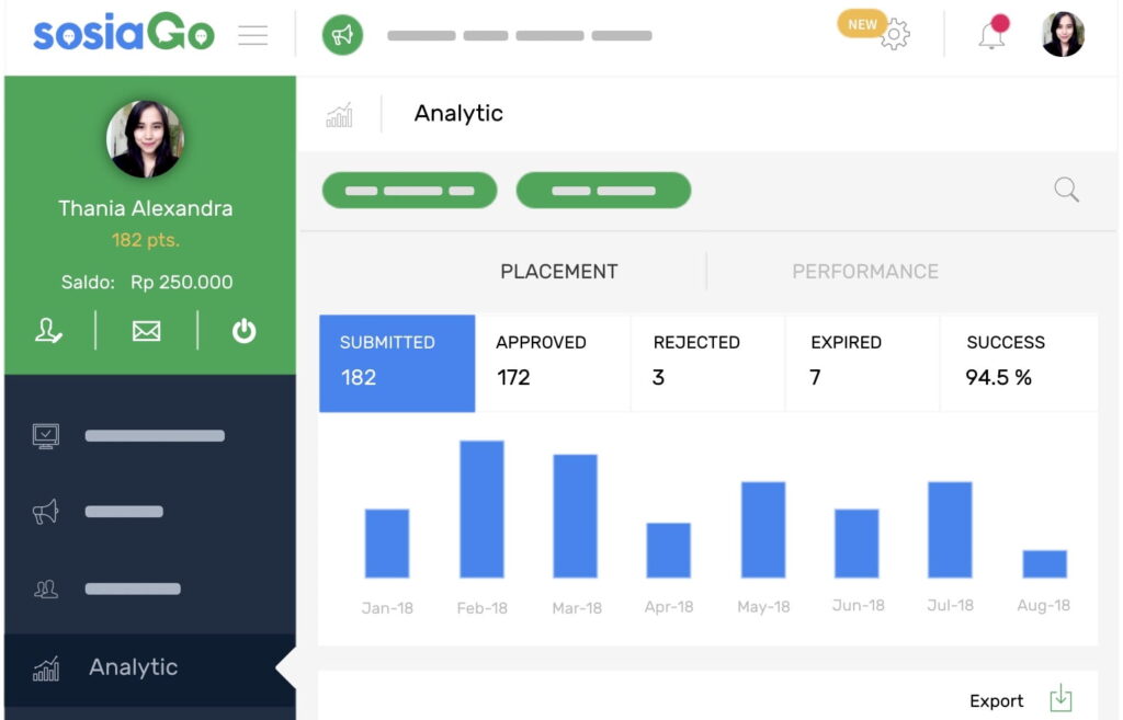 Platform Influencer Marketing