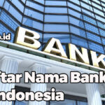 Daftar Nama Bank di Indonesia