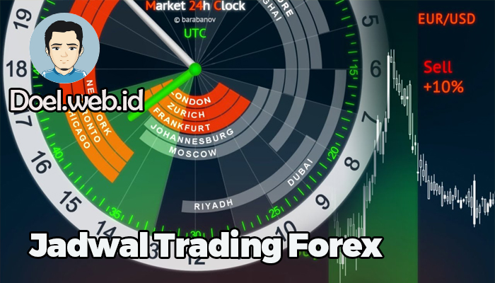 Jadwal Trading Forex