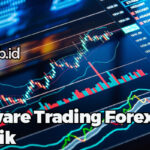 Software Trading Forex Terbaik