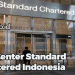 Cara Menghubungi Nomor Call Center Standard Chartered Indonesia