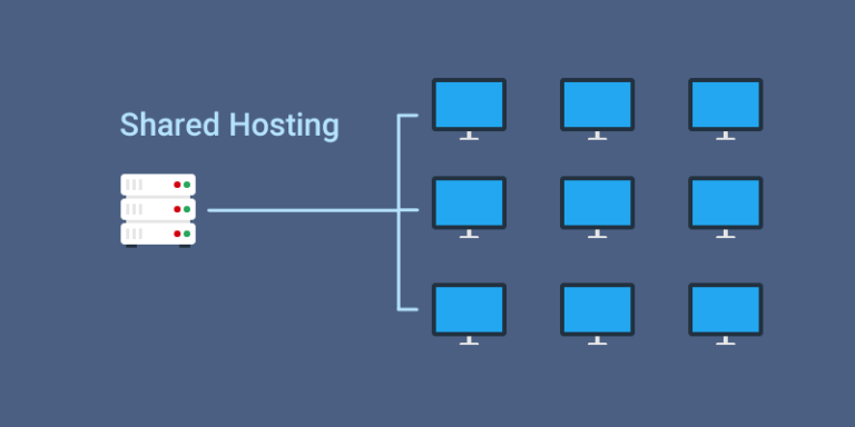 Shared hosting