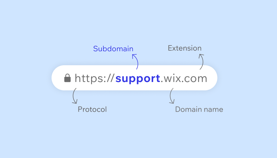 contoh sub domain