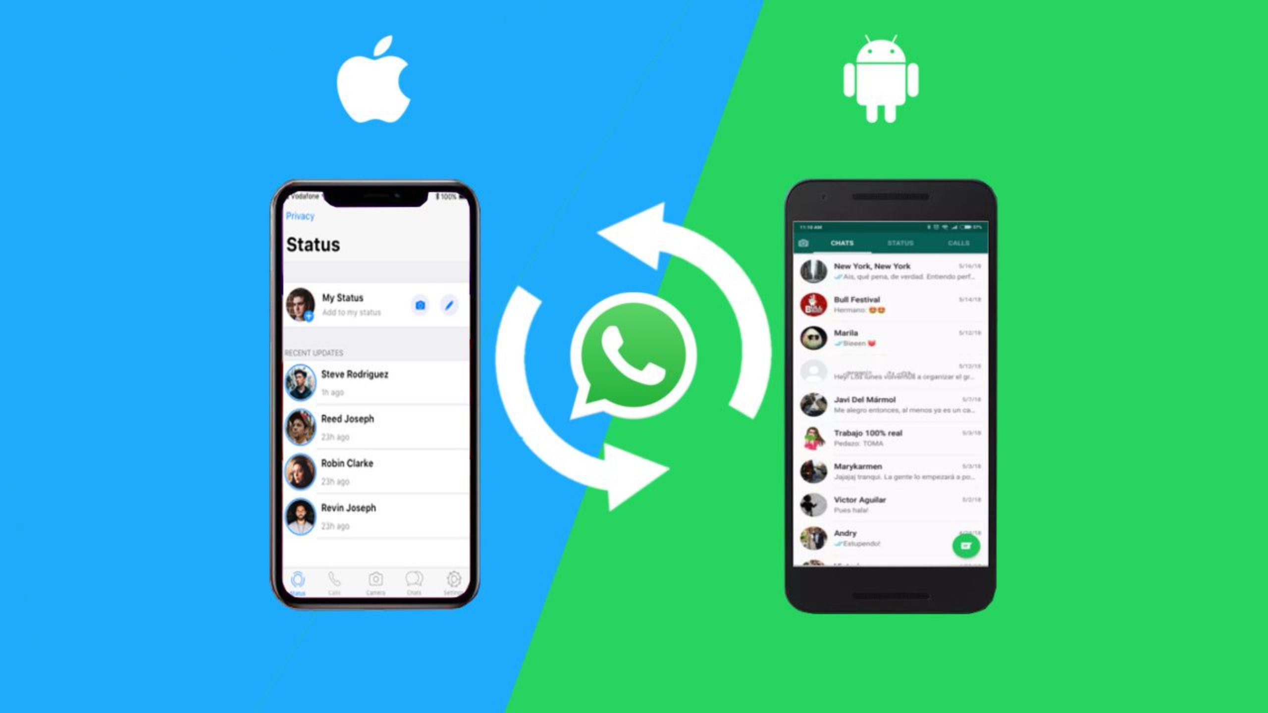 cara transfer data WhatsApp dari Android ke iPhone