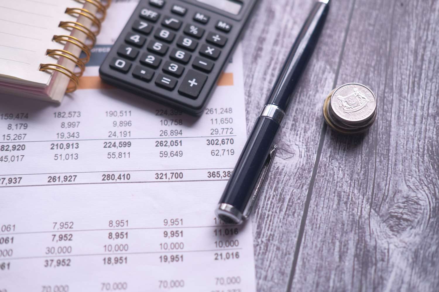 Cara menghitung harga jual