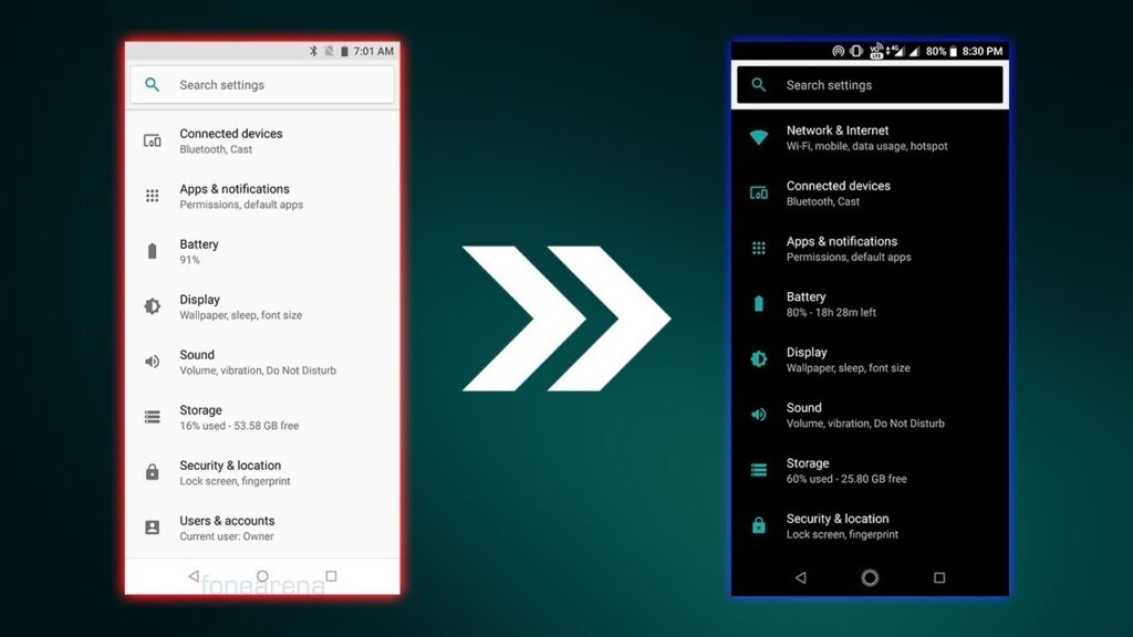 Tema Custom Notification