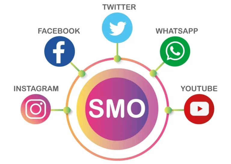 Strategi Social Media Optimization & Social Search 2026