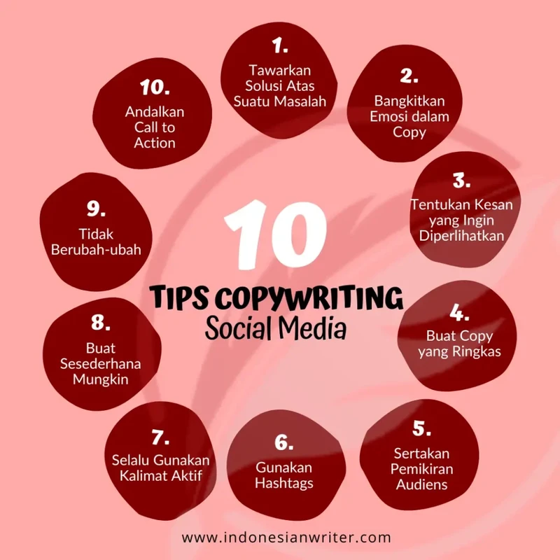Tips Copywriting Iklan Sosmed: Strategi Hook 3 Detik 2026