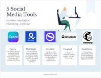 Panduan Social Media Digital Marketing Tools Terpadu 2026
